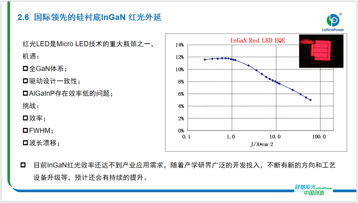行業(yè)媒體 硅基Micro LED的技術(shù)路線與產(chǎn)業(yè)化未來，干貨來襲6.png